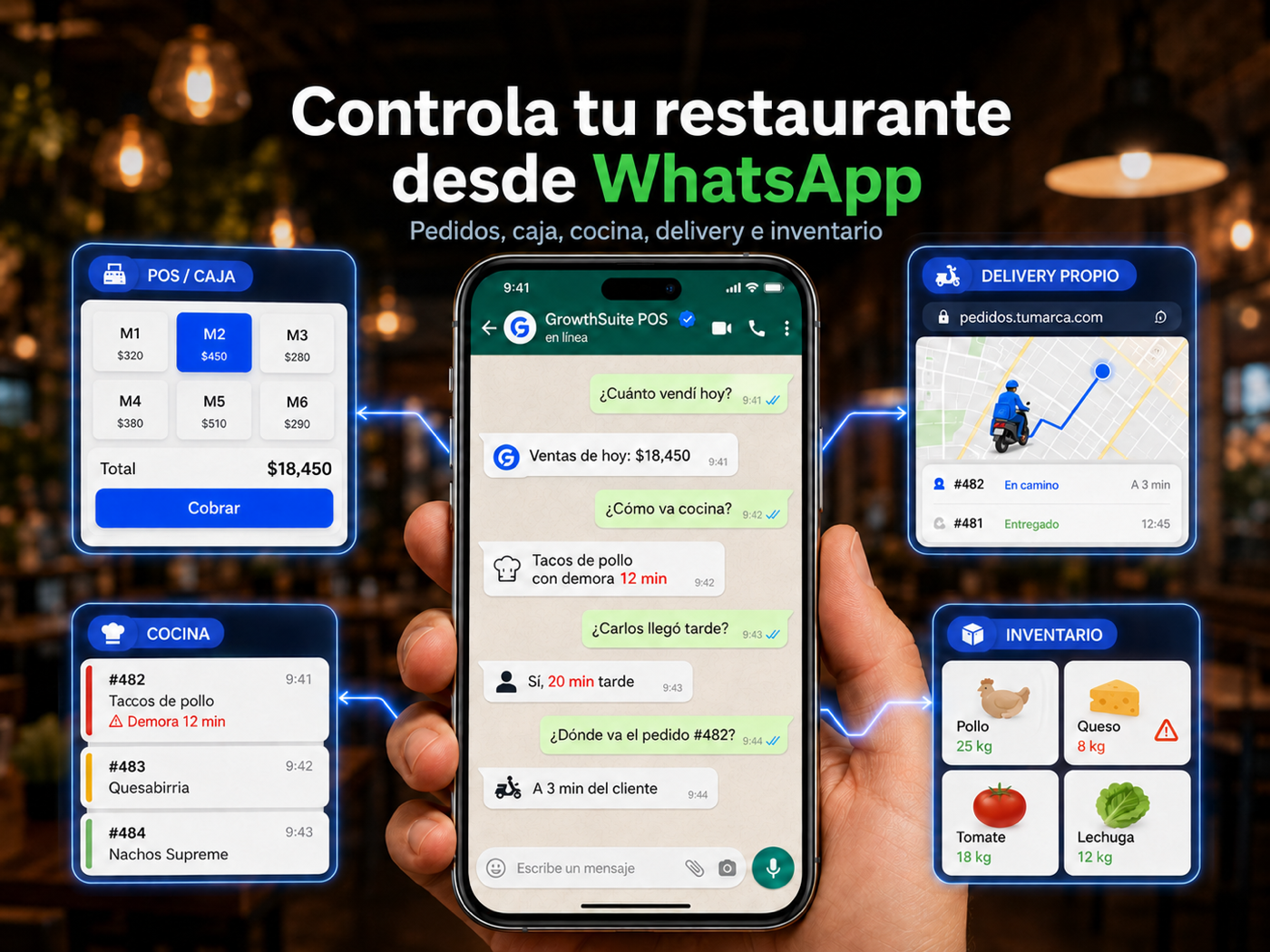 Tecnología de Punto de Venta